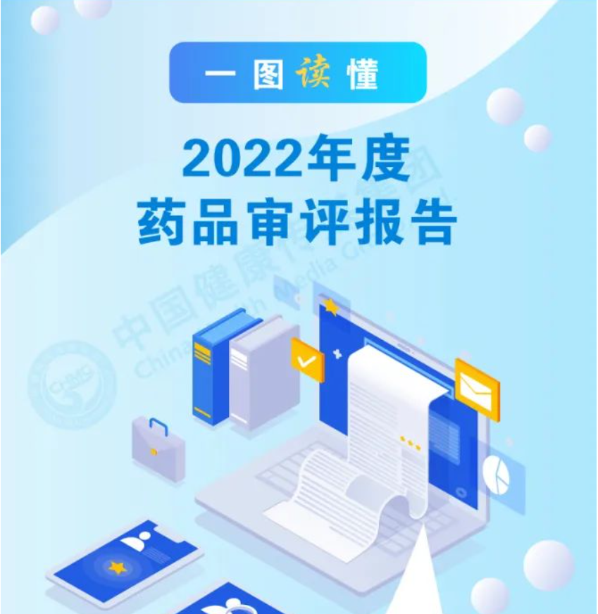 一图读懂 | 《2022年度药品审评报告》