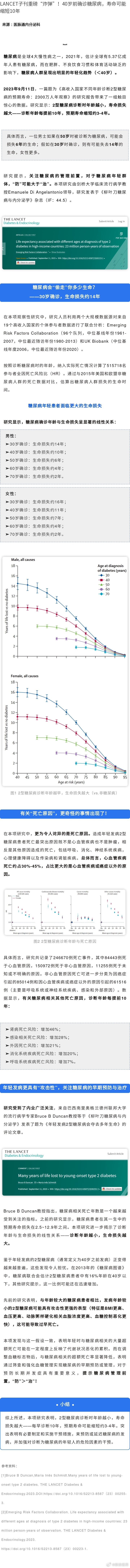 【LANCET子刊重磅“炸弹”！40岁前确诊糖尿病，寿命可能缩短10年