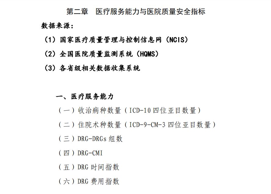 DRG成三级评审“硬指标”，基于DRG的绩效考核该怎样开展？