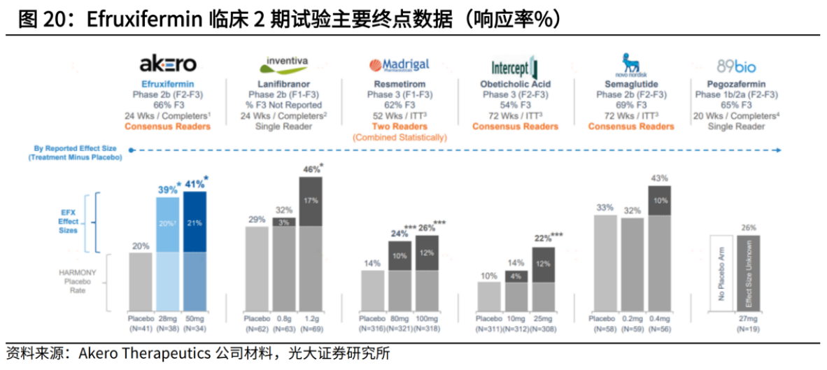 2024年，第一个爆发的黄金药物窗口