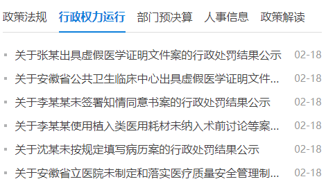 多位医生、两家医院被处罚！启示这些执业风险